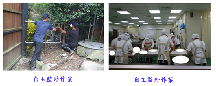 自主監外作業