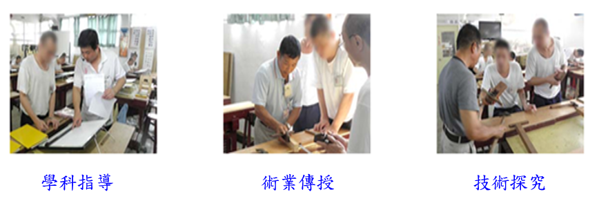 傢俱木工班上課即景